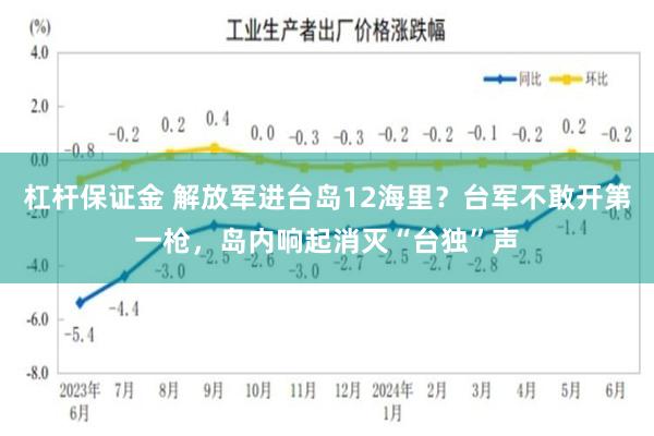 杠杆保证金 解放军进台岛12海里？台军不敢开第一枪，岛内响起消灭“台独”声