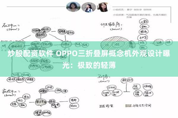 炒股配资软件 OPPO三折叠屏概念机外观设计曝光：极致的轻薄