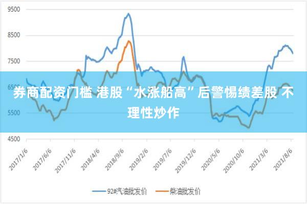 券商配资门槛 港股“水涨船高”后警惕绩差股 不理性炒作